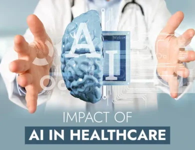 AI in healthcare diagnostics", "Personalized medicine through AI", "AI in drug discovery", "Enhancing patient care with AI", "Operational efficiency in healthcare with AI