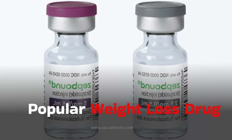 Popular Weight Loss Drug-min