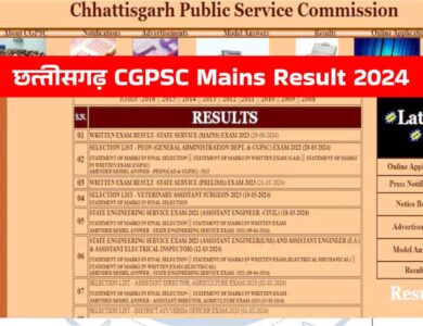 छत्तीसगढ़ CGPSC Mains Result 2024: