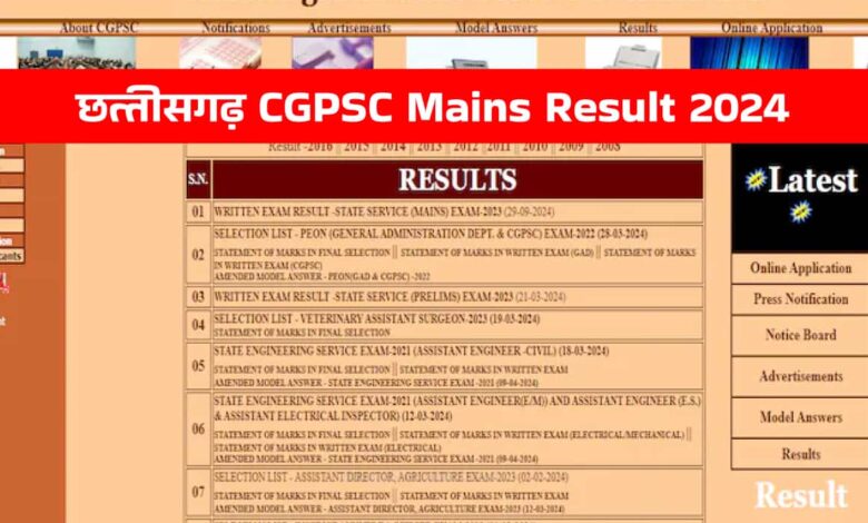 छत्तीसगढ़ CGPSC Mains Result 2024: